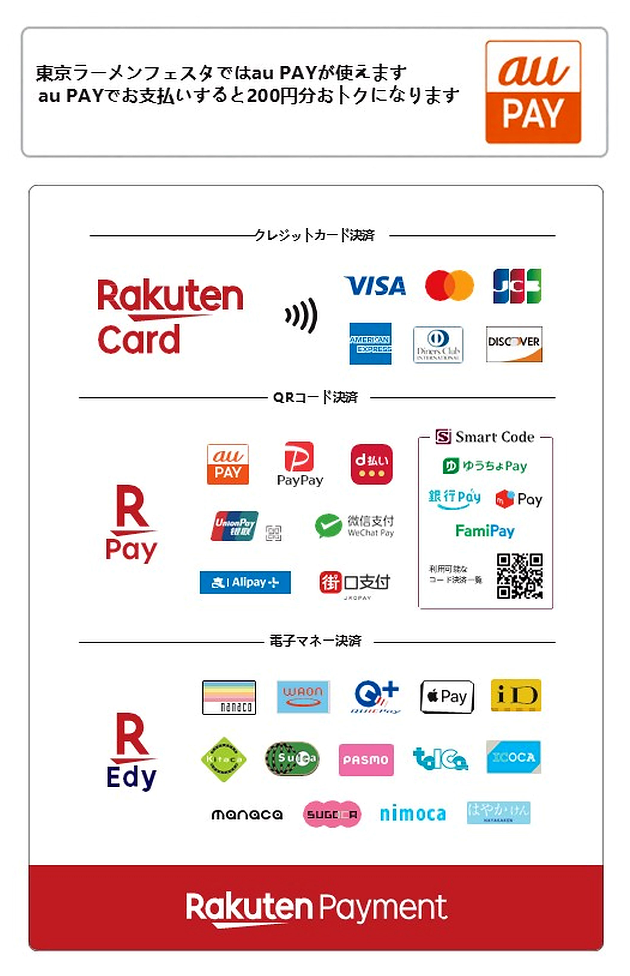 ご利用できるクレジットカード・電子マネー